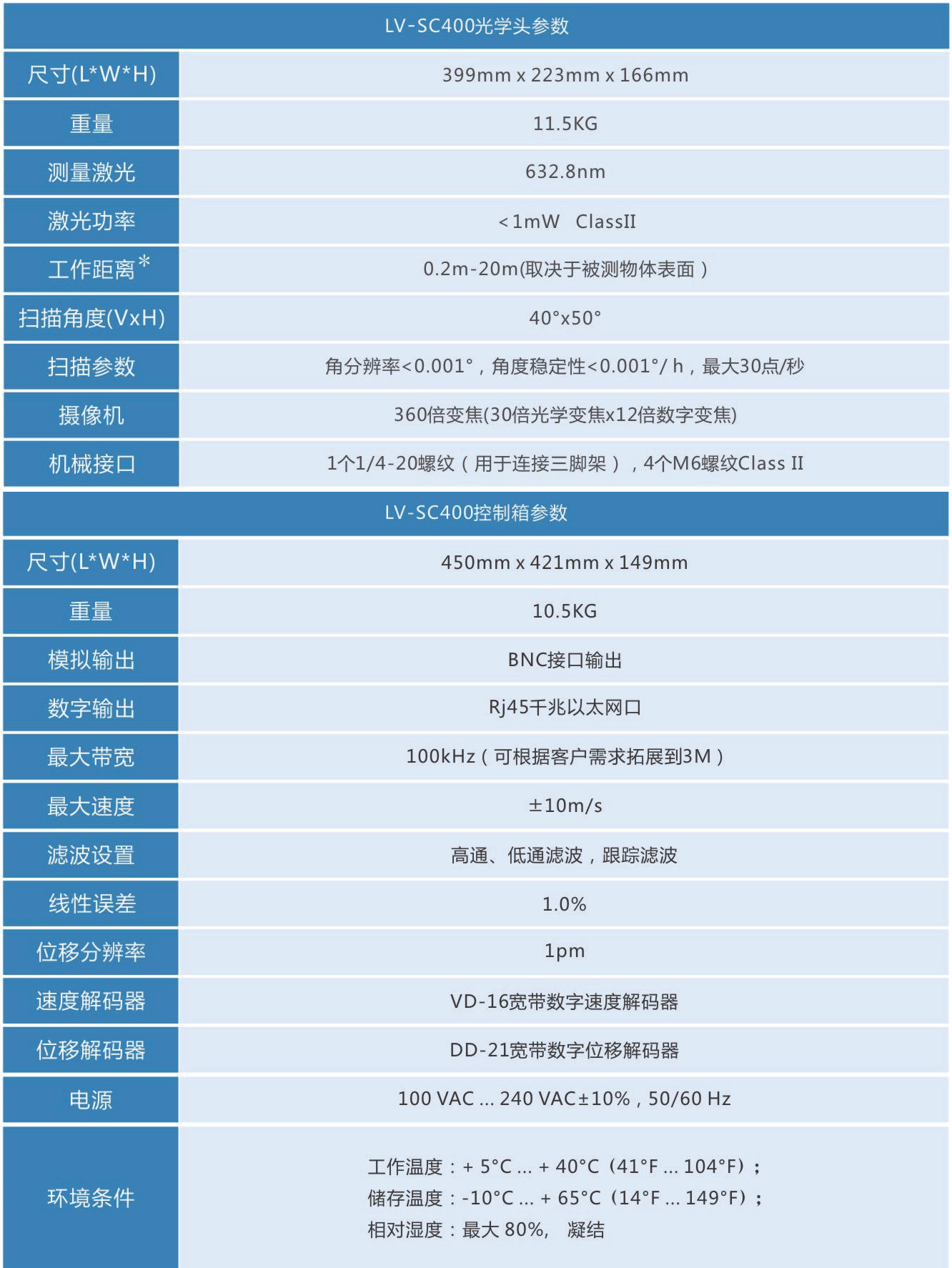 1705893879787420.png 1705893879787420.png